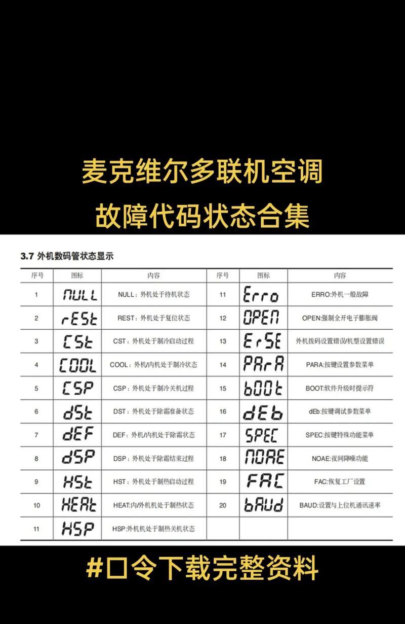 全面解析i7处理器型号一览表（探寻i7处理器系列的最新特性及应用领域）  第1张