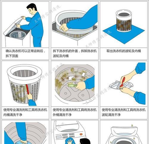 家用空调清洗指南（保持空气清新）  第3张