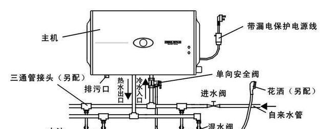 热水器为何频繁跳闸（探寻热水器跳闸原因与解决方法）  第1张