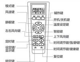 空调开机跳闸原因及解决办法（探究空调开机跳闸的原因）  第2张