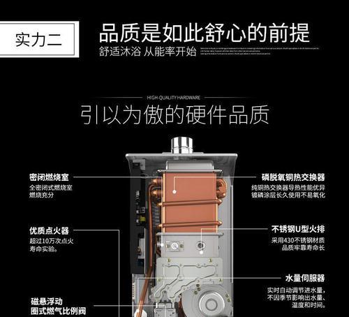 以能率燃气热水器电磁阀更换方法（热水器电磁阀维修小技巧）  第2张