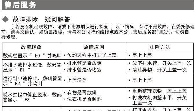 夏普洗衣机显示E30故障解决方案（了解E30故障码及维护常识）  第1张