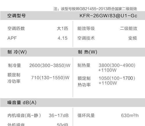 如何准确判断空调的匹数（一步步教你看懂空调匹数的方法）  第2张