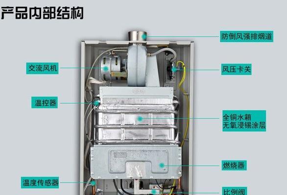 煤气热水器冷热水安装方法（简单易行的煤气热水器冷热水安装指南）  第2张