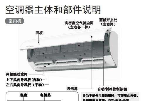 惠而浦空调故障E5原因分析及解决方法（探究惠而浦空调故障E5的原因及如何解决）  第3张