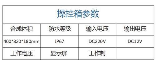 油烟机清洗费用计算方法及收费标准（了解油烟机清洗的按平方收费方式）  第1张