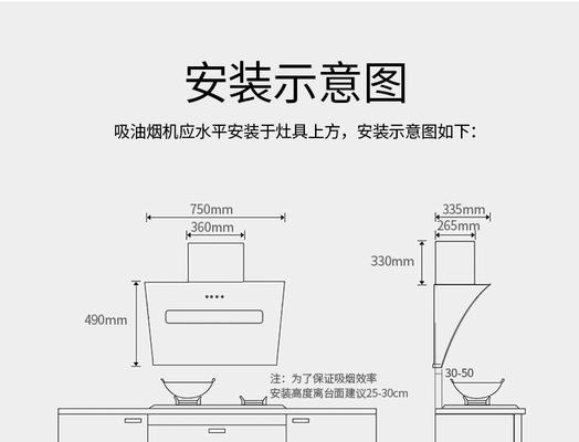 如何使用火碱清洗油烟机（简单易行的清洁方法）  第1张