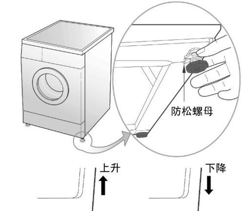 洗衣机内部晃动的原因及修复方法（解决洗衣机晃动问题的实用技巧）  第1张