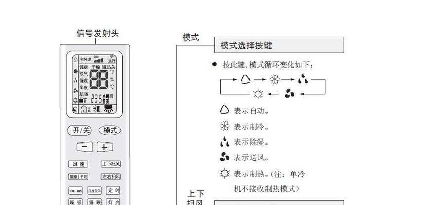 空调半天无法启动的原因解析（探究空调无法启动的可能原因及解决方法）  第1张