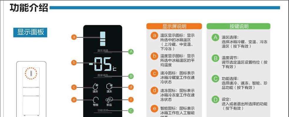 冰箱钥匙丢了怎么办（失去冰箱钥匙）  第3张