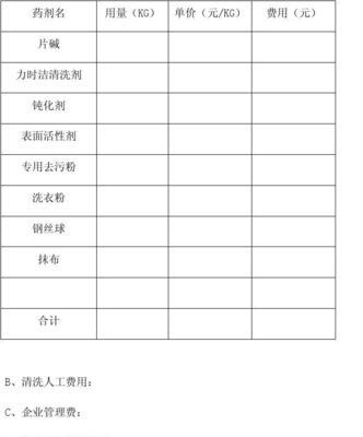 绍兴专业油烟机清洗方法（提升家庭环境品质）  第2张