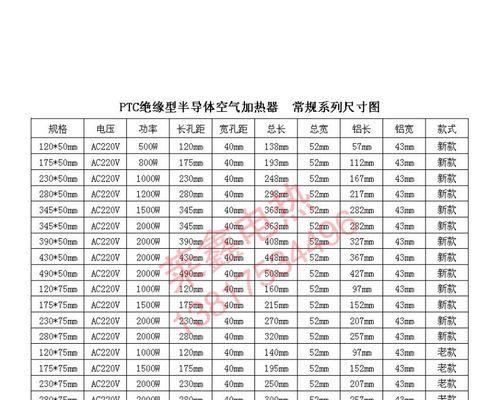 探究空调辅助电加热的故障及解决方法（解读空调辅助电加热设备故障的原因与修复技巧）  第3张