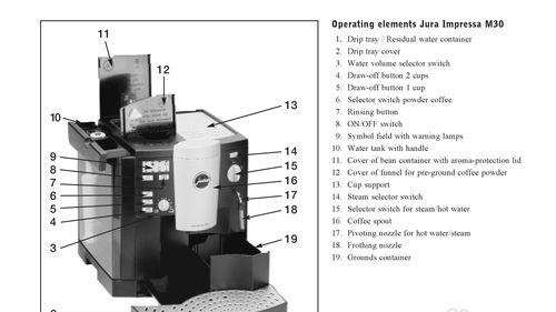 优瑞咖啡机维修指南（解决咖啡机故障的方法和技巧）  第2张
