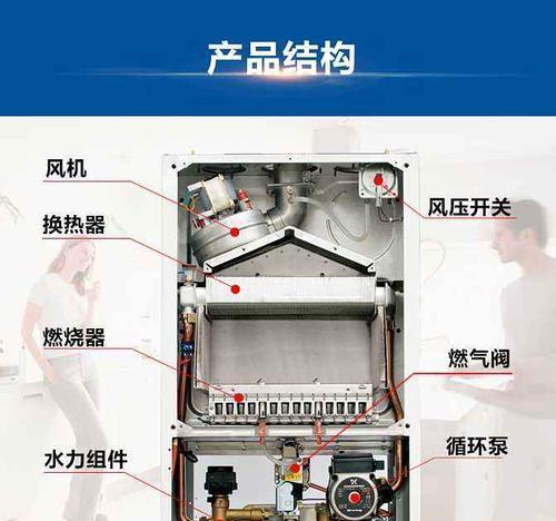 壁挂炉点火故障代码解析（点火故障代码及解决方法汇总）  第2张