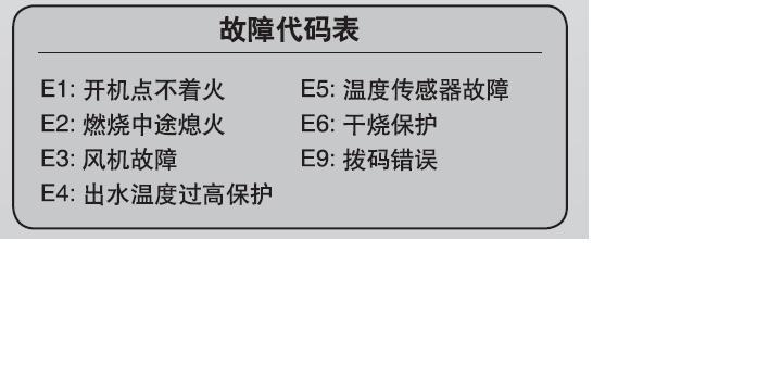 万家乐热水器显示E1故障原因及维修方法（探究万家乐热水器E1故障背后的原因）  第3张