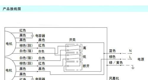 门帘和风幕机安装方法（简单易行的安装步骤）  第3张