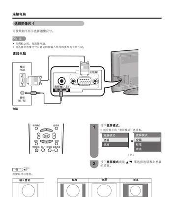 夏普空调出现P2故障解决方式（怎样解决夏普空调出现P2故障）  第1张