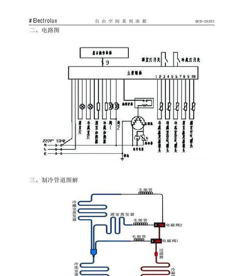 解决冰箱常见故障，有效维修保养之道（了解冰箱故障原因及维修方法）  第1张