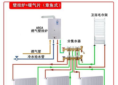 壁挂炉重复起动的原因及解决方法（探讨壁挂炉重复起动的问题及其可能的解决方案）  第1张