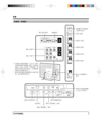 夏普复印机A代码（探索夏普复印机A代码的功能和优势）  第2张