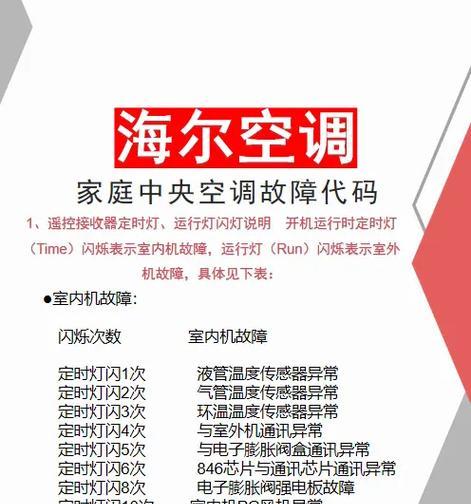 海尔空调故障代码及解决办法（海尔空调常见故障代码分析与解决）  第1张