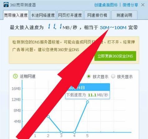 电脑网速变慢的解决办法（保持高效上网体验）  第3张