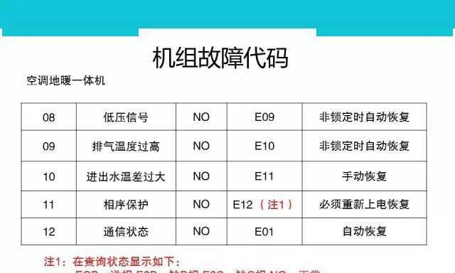 以杰表打印机控件的设置与应用（简化打印操作的利器——以杰表打印机控件）  第1张