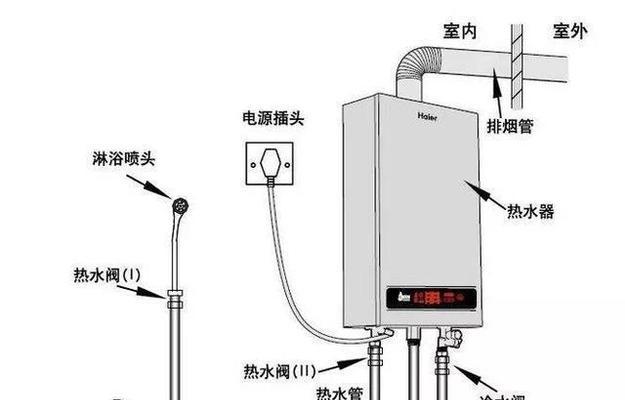 夏天热水器水温过高的原因和解决方法（探究热水器夏季水温过高的原因）  第2张