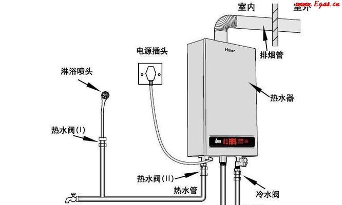 威能壁挂炉F22故障原因分析（水压过低是造成F22故障的主要原因）  第1张