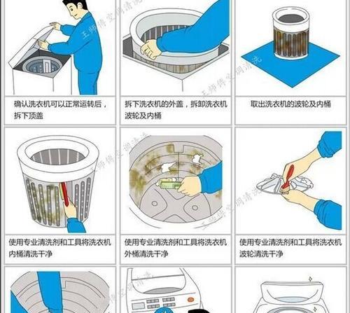 洗油烟机的简便方法大揭秘（轻松搞定油腻困扰）  第2张