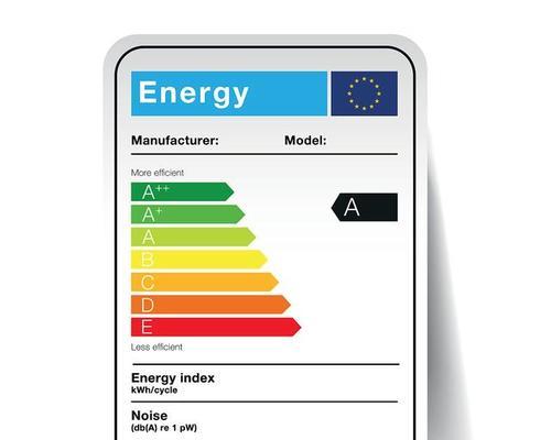 空调新能效标准分级制度解析（以空调新能效标准分为几级）  第1张