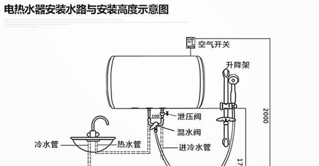 热水器水温上不去如何修（解决热水器水温上不去的方法与技巧）  第1张