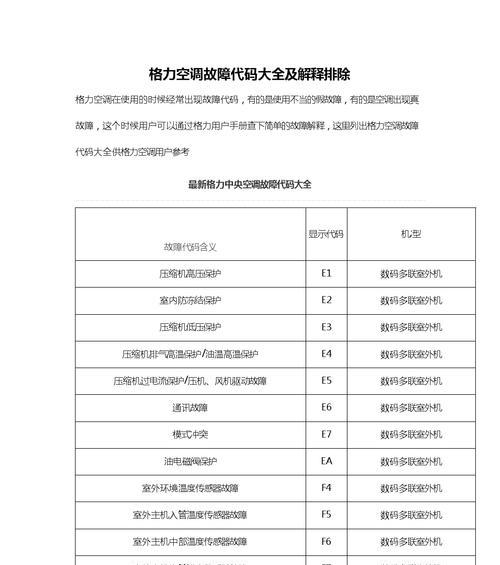 格力空调E6故障原因及修复方法解析（了解格力空调E6故障的常见原因）  第1张