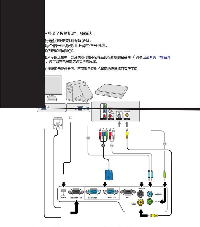 解决投影仪白天无信号问题的方法（提高白天投影仪显示信号的效果）  第1张