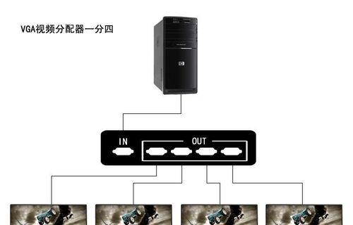 电脑分屏怎么设置方法？分屏功能使用中遇到的问题如何解决？  第1张