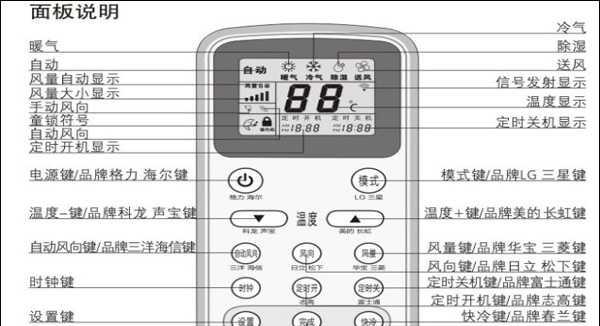 海信变频空调不制冷无故障代码？如何快速解决？  第2张