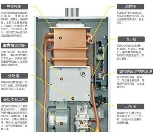 迅达热水器e1故障怎么回事？如何排查和解决？  第3张