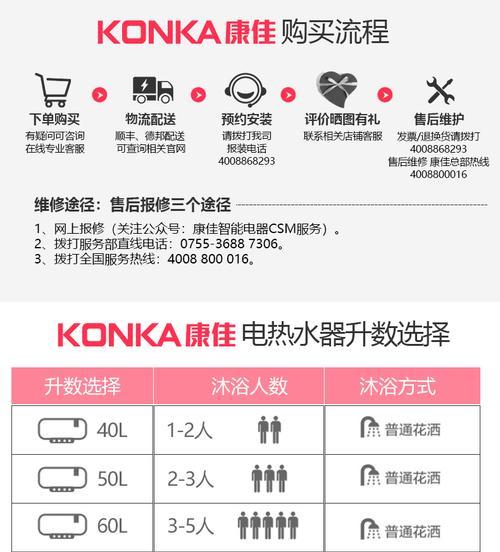 帅康电热水器常见故障有哪些？如何快速解决？  第1张