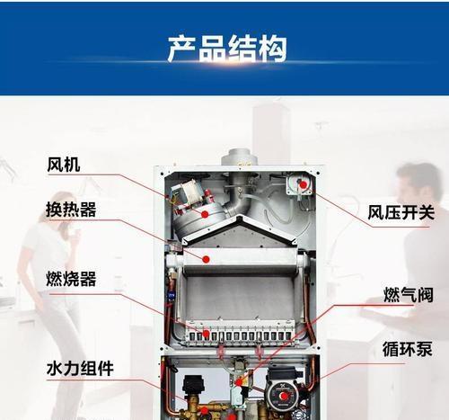 美大壁挂炉点火故障怎么办？如何快速排除问题？  第2张