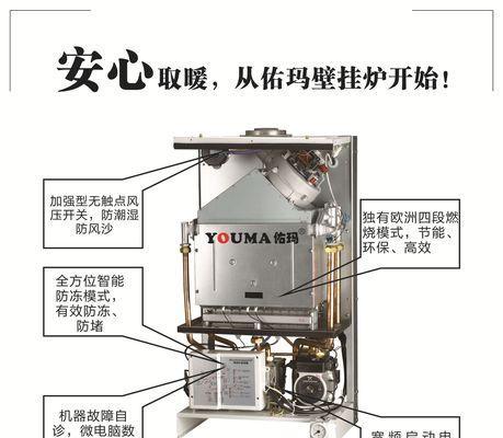 菲斯曼壁挂炉f4故障现象是什么？解决方法有哪些？  第1张