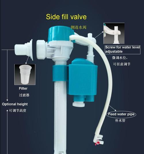 小米马桶冲水阀常见故障及解决方法？  第2张