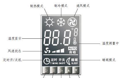 中央空调恒温阀故障怎么办？如何快速修复？  第1张