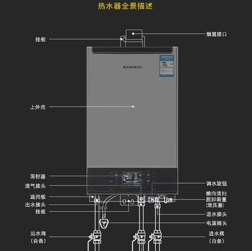 先锋燃气热水器故障代码E3是什么意思？故障原因有哪些？  第2张