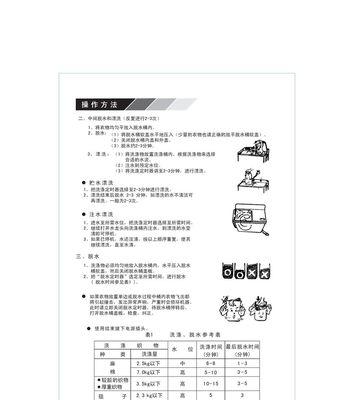 夏普洗衣机f8故障如何解决？常见问题及解决方法是什么？  第2张