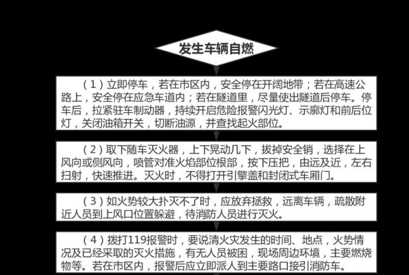 燃气灶突然着火怎么办？掌握正确的应急处置方法？  第3张