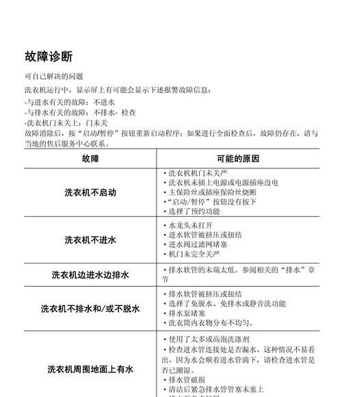 奥克斯洗衣机显示E4错误代码如何解决？  第3张