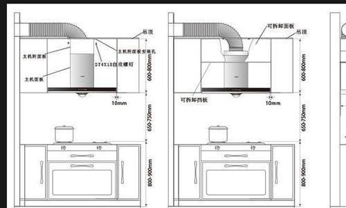 油烟机的拆卸方法是什么？如何安全高效地进行？  第1张