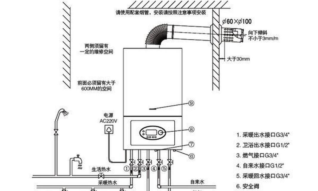 壁挂炉烟道故障代码是什么意思？如何解决？  第3张