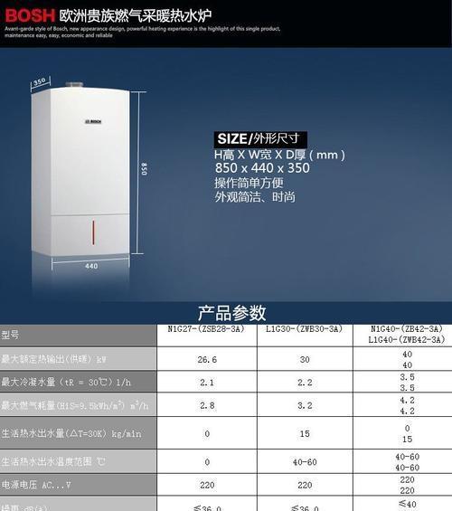 燃气壁挂炉E框故障解析（探究燃气壁挂炉E框故障的原因及解决办法）  第1张