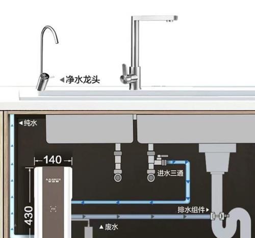 如何修理净水器滤芯（简单步骤，轻松保护水源）  第3张